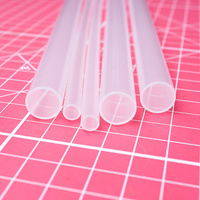 Cake Dowel Opaque Large 1.5 x 30 cm -each