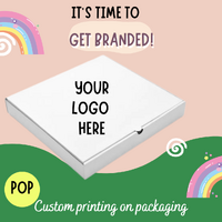 Custom Printing on Pizza Boxes